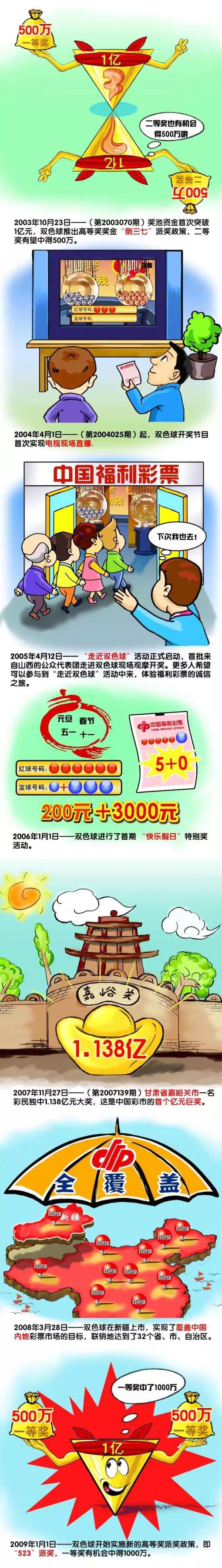 科尔表示，此前他和追梦有过短信沟通，但目前还没有下一步的情况更新。